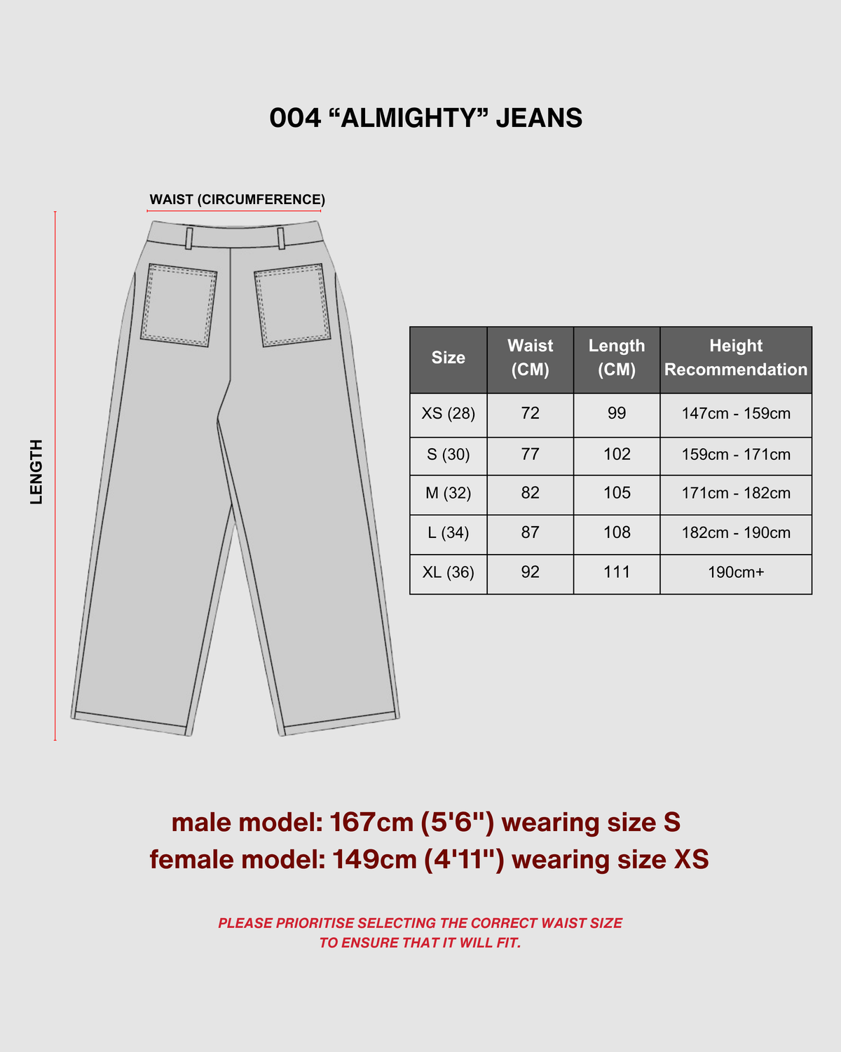 "ALMIGHTY" - BLUE WASHED JEANS size chart